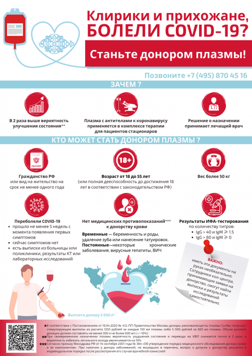 Церковь призывает клириков и прихожан московских храмов, переболевших COVID-19, стать донорами плазмы крови